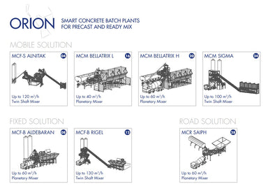 MCT ORION betoniasemamallisto