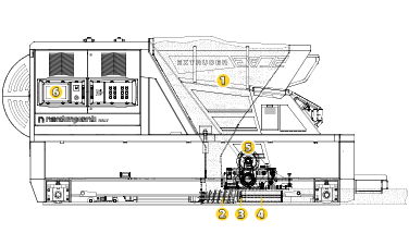 Nordimpianti EVO2 Extruder ontelovalukone Bau-Met Oy