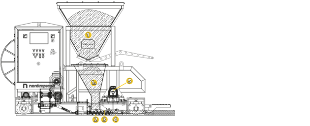 Nordimpianti Extruder Nano ontelovalukone Bau-Met Oy